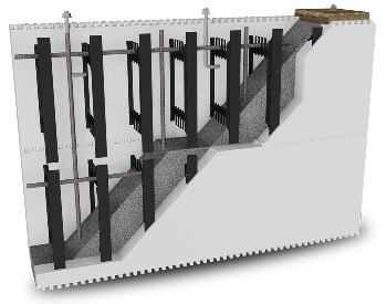 Advantage of build with BuildBlock Insulating Concrete Forms (ICF)